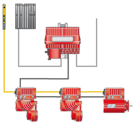 DRC.. electronic motor without gear unit DRC3-030-SNI-A-ECR