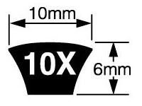 10X975LI Metric-Power V-Belts