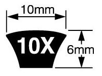 10X1060LI Metric-Power V-Belts