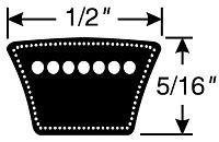6881 POWERATED BELT PoweRated V-Belts