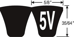8/5V1180 SUPER HC POWERBAND Super HC PowerBand Belts