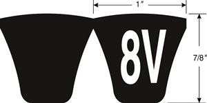 9/8V4250 SUPER HC POWERBAND Super HC PowerBand Belts