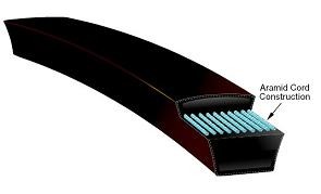 6428BR BLADERUNNER L&G BELT BladeRunner - Lawn/Garden Belts