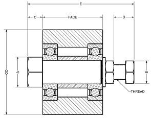 4.25X2.00-IDL-FLAT Flat Idler Pulley