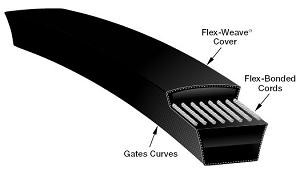 C144 HI-POWER II BELT Hi-Power II Belts