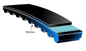 3028 V 386 MULTISPEED Multi-Speed Belts