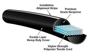 9 X 233 PR Power Round Belts