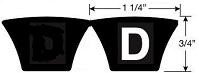 7/D600 HI-POWER II PWRBND BELT Hi-Power II PowerBand V-Belts