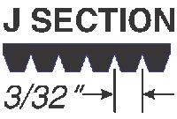 180J2 Micro-V Belts