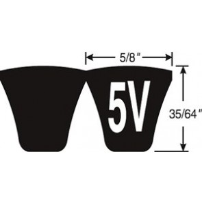 2/5V1200 SUPER HC POWERBAND Super HC PowerBand Belts