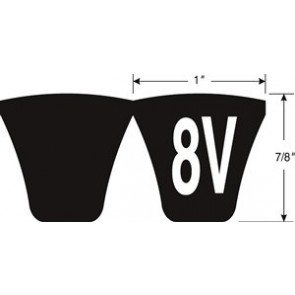 2/8V1000 Super HC PowerBand Belts