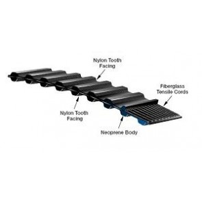 TP454XL025 PowerGrip Twin Power Timing Belts