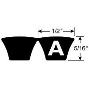 2/A77 HI-POWER II PWRBND BELT Hi-Power II PowerBand V-Belts