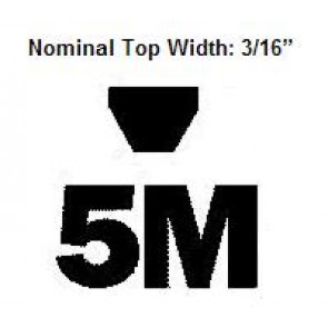 5M1150 POLYFLEX Polyflex Belts